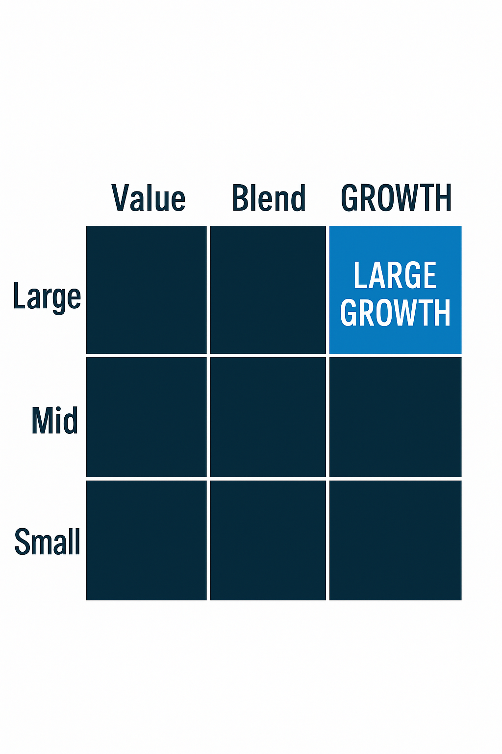 US Large Cap Growth